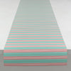 Festive Stripe Runner Meri Meri Chw 101113 001 2