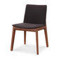 Deco Dining Chairs In Various Colors By Moe's Home Collection Mhc Bc 1016 02 By Moe's Home Collection 9