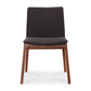 Deco Dining Chairs In Various Colors By Moe's Home Collection Mhc Bc 1016 02 By Moe's Home Collection 8