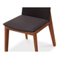 Deco Dining Chairs In Various Colors By Moe's Home Collection Mhc Bc 1016 02 By Moe's Home Collection 6