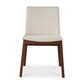 Deco Dining Chairs In Various Colors By Moe's Home Collection Mhc Bc 1016 02 By Moe's Home Collection 13