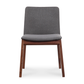 Deco Dining Chairs In Various Colors By Moe's Home Collection Mhc Bc 1016 02 By Moe's Home Collection 19
