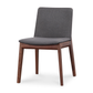 Deco Dining Chairs In Various Colors By Moe's Home Collection Mhc Bc 1016 02 By Moe's Home Collection 18