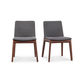 Deco Dining Chairs In Various Colors By Moe's Home Collection Mhc Bc 1016 02 By Moe's Home Collection 15