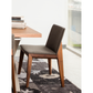 Deco Dining Chairs In Various Colors By Moe's Home Collection Mhc Bc 1016 02 By Moe's Home Collection 30