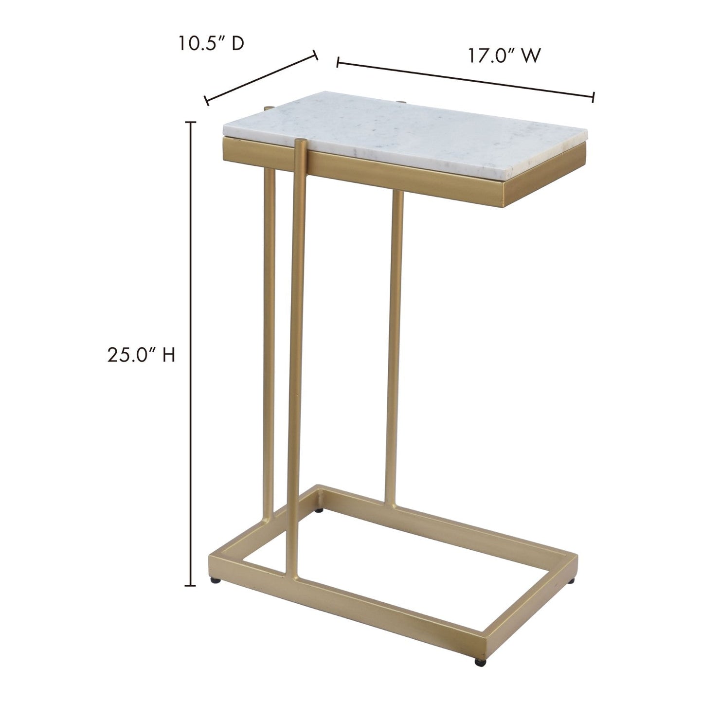 Sulu C Table 5